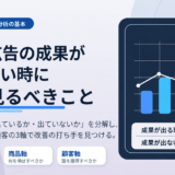 Web広告の成果が伸びない時にまず確認すべき「なぜ成果が出ているか・なぜ成果が出ていないか」