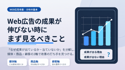 Web広告の成果が伸びない時にまず確認すべき「なぜ成果が出ているか・なぜ成果が出ていないか」