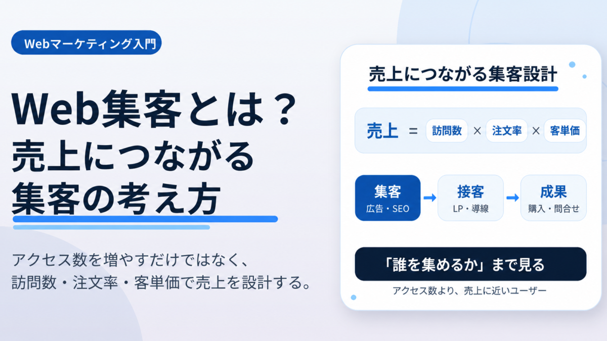 Web集客とは？売上につながる集客の考え方を分かりやすく解説