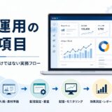 Web広告運用の対応項目とは？入稿・配信設定だけではない実務フローを解説