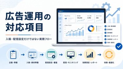 Web広告運用の対応項目とは？入稿・配信設定だけではない実務フローを解説