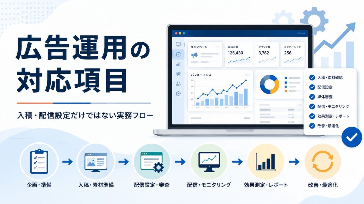 Web広告運用の対応項目とは？入稿・配信設定だけではない実務フローを解説