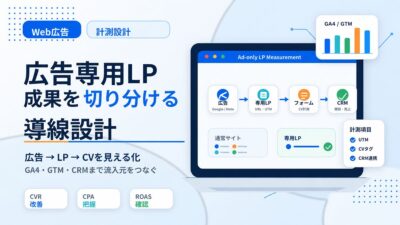 広告専用LPとは？広告成果を切り分けやすくするメリットと計測・運用の注意点