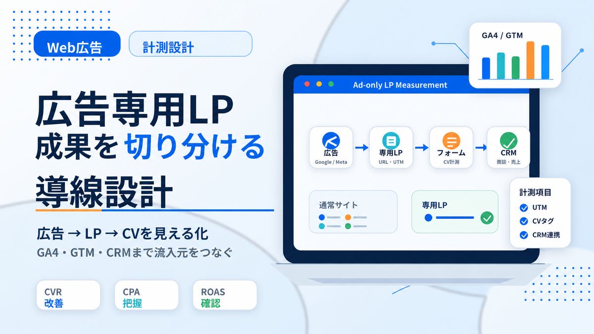 広告専用LPとは？広告成果を切り分けやすくするメリットと計測・運用の注意点